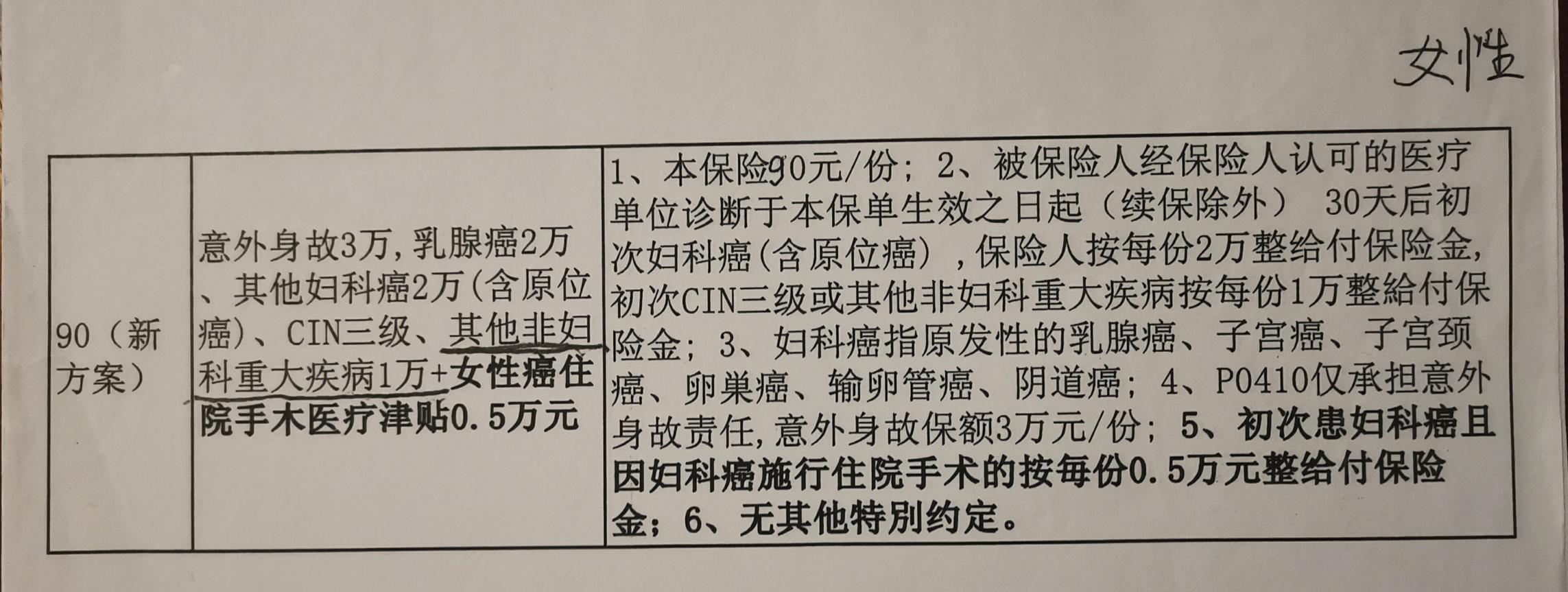 女性安康保险 理赔保障.jpg